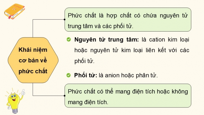 Giáo án điện tử Hoá học 12 kết nối Bài 28: Sơ lược về phức chất