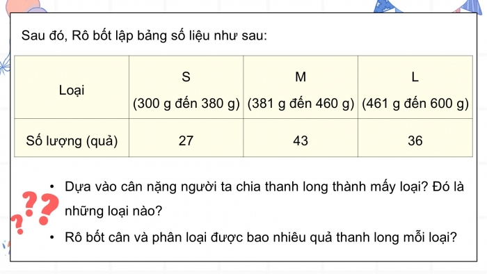 Giáo án điện tử Toán 5 kết nối Bài 63: Thu thập, phân loại, sắp xếp các số liệu