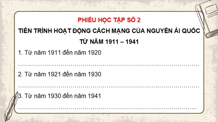 Giáo án điện tử Lịch sử 12 kết nối Bài 15: Khái quát cuộc đời và sự nghiệp của Hồ Chí Minh (P2)