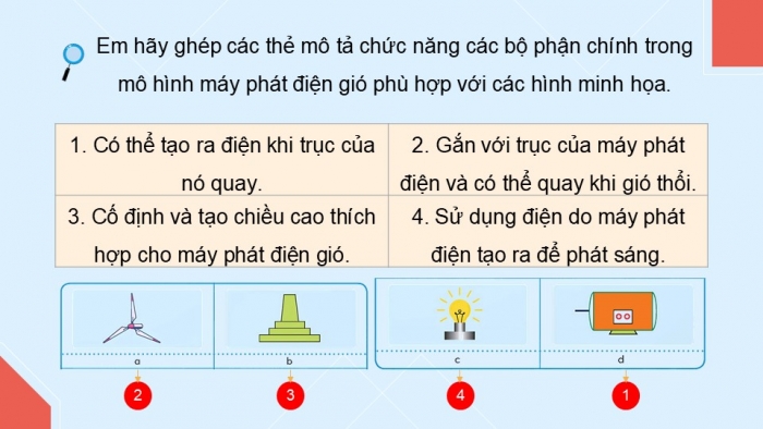 Giáo án điện tử Công nghệ 5 chân trời Bài 8: Mô hình máy phát điện gió