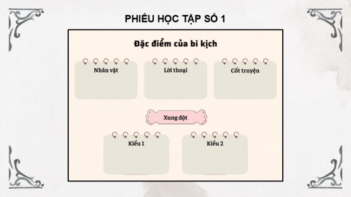 Giáo án điện tử Ngữ văn 9 cánh diều Bài 9: Sống, hay không sống? (Trích kịch Ham-lét – Sếch-xpia)