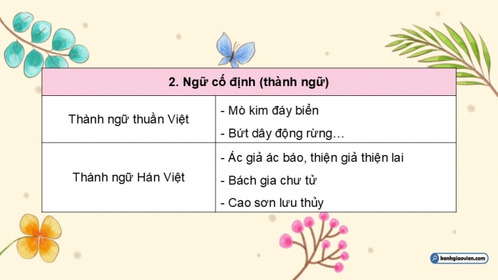 Giáo án điện tử Ngữ văn 9 cánh diều Bài Tổng kết về tiếng Việt