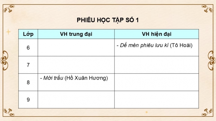 Giáo án điện tử Ngữ văn 9 cánh diều Bài Tổng kết về văn học