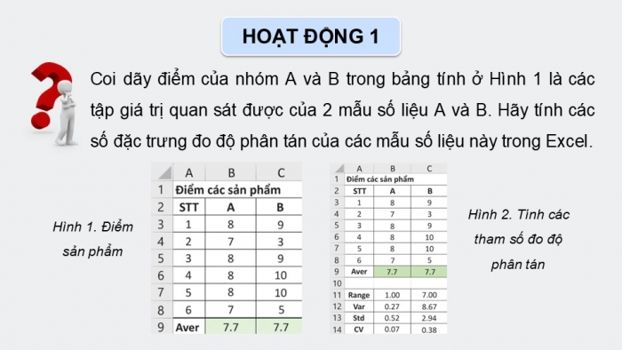 Giáo án điện tử chuyên đề Tin học ứng dụng 12 cánh diều Bài 6: Mô tả đặc trưng độ phân tán dữ liệu