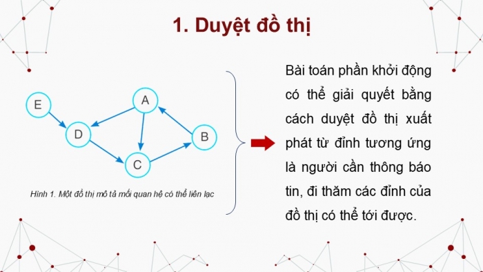 Giáo án điện tử chuyên đề Khoa học máy tính 12 cánh diều Bài 4: Duyệt đồ thị