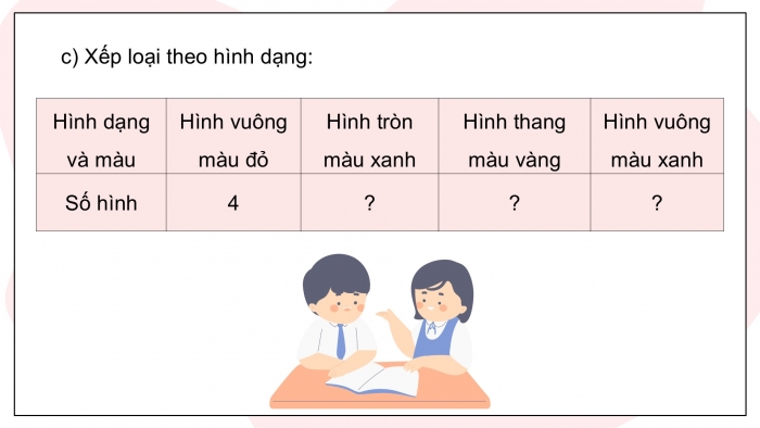 Giáo án điện tử Toán 5 kết nối Bài 74: Ôn tập một số yếu tố thống kê và xác suất