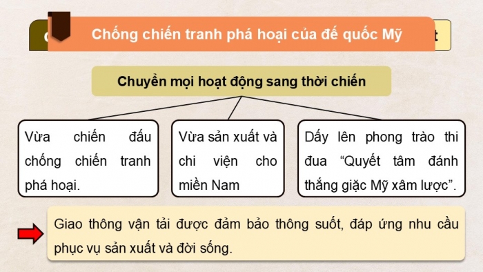 Giáo án điện tử Lịch sử 9 kết nối Bài 17: Việt Nam kháng chiến chống Mỹ, cứu nước, thống nhất đất nước giai đoạn 1965 – 1975 (P3)