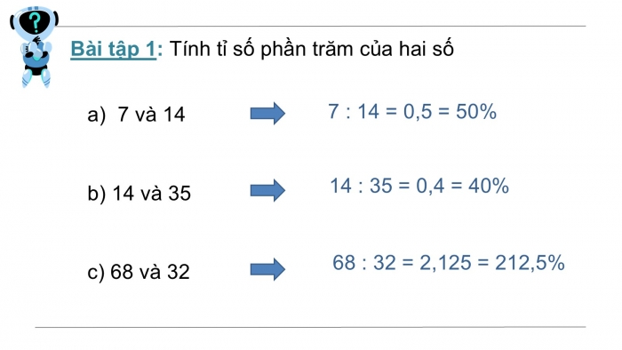 Giáo án PPT dạy thêm Toán 5 Chân trời bài 57: Tính tỉ số phần trăm của hai số