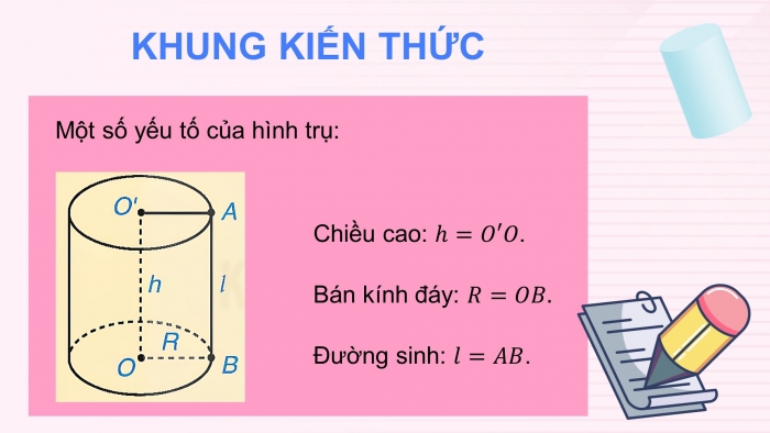 Giáo án điện tử Toán 9 kết nối Bài 31: Hình trụ và hình nón