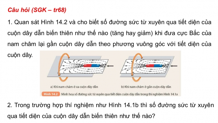 Giáo án điện tử KHTN 9 kết nối - Phân môn Vật lí Bài 14: Cảm ứng điện từ. Nguyên tắc tạo ra dòng điện xoay chiều