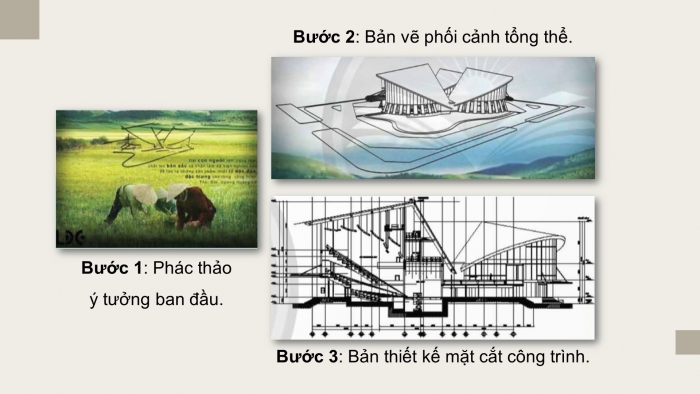 Giáo án điện tử Mĩ thuật 9 chân trời bản 2 Bài 16: Đặc trưng của một số ngành nghề liên quan đến Mĩ thuật ứng dụng