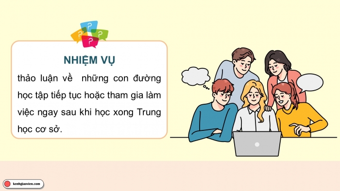 Giáo án điện tử Hoạt động trải nghiệm 9 cánh diều Chủ đề 9 - Hoạt động giáo dục 2: Lựa chọn con đường sau trung học cơ sở