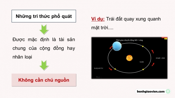 Giáo án điện tử Ngữ văn 12 chân trời Bài 9: Thực hành tiếng Việt