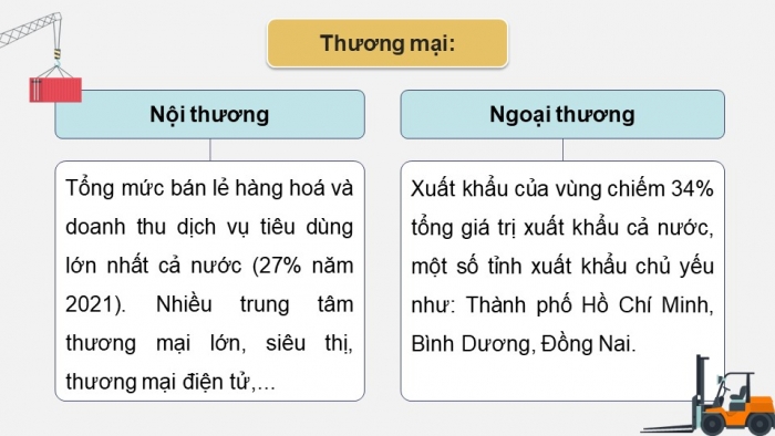 Giáo án điện tử Địa lí 12 chân trời Bài 32: Phát triển kinh tế – xã hội ở Đông Nam Bộ (P2)