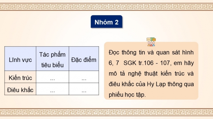 Giáo án điện tử Lịch sử và Địa lí 5 cánh diều Bài 22: Một số nền văn minh nổi tiếng thế giới (P2)