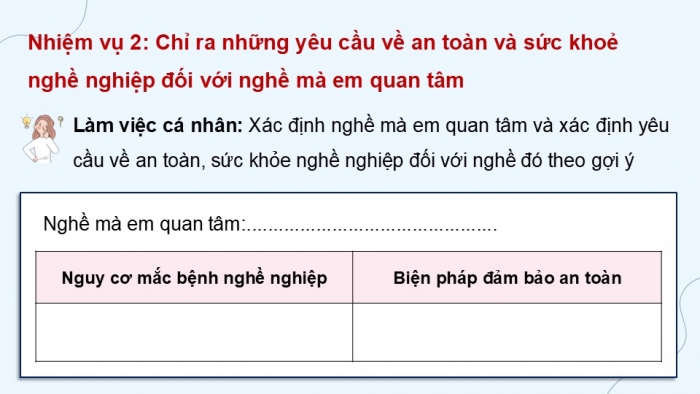 Giáo án điện tử Hoạt động trải nghiệm 12 chân trời bản 2 Chủ đề 7: Phân tích xu hướng phát triển nghề và thị trường lao động (P2)