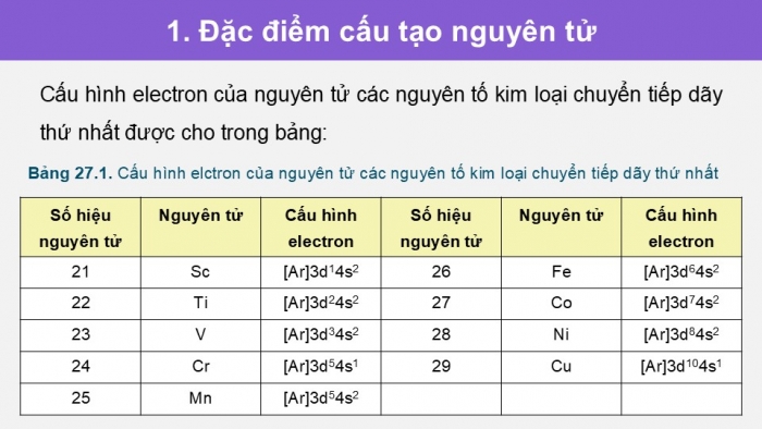 Giáo án điện tử Hoá học 12 kết nối Bài 27: Đại cương về kim loại chuyển tiếp dãy thứ nhất