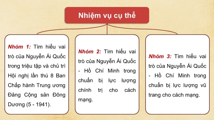 Giáo án điện tử Lịch sử 12 kết nối Bài 16: Hồ Chí Minh - Anh hùng giải phóng dân tộc (P2)