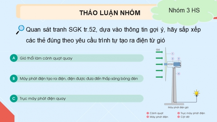 Giáo án điện tử Công nghệ 5 cánh diều Bài 9: Mô hình máy phát điện gió