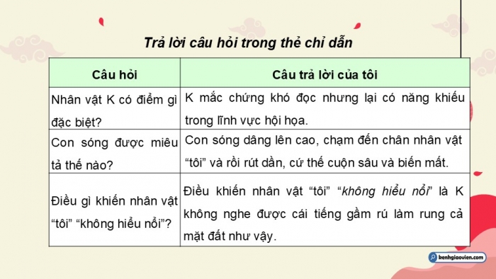 Giáo án điện tử Ngữ văn 9 cánh diều Bài 9: Người thứ bảy (Mu-ra-ka-mi Ha-ru-ki)