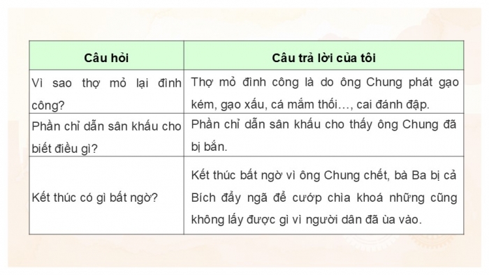 Giáo án điện tử Ngữ văn 9 cánh diều Bài 9: Đình công và nổi dậy (Trích kịch Kim tiền – Vi Huyền Đắc)