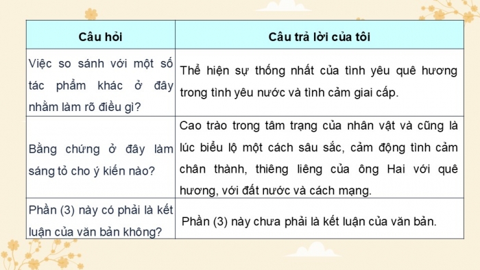 Giáo án điện tử Ngữ văn 9 cánh diều Bài 10: Về truyện “Làng” của Kim Lân (Nguyễn Văn Long)