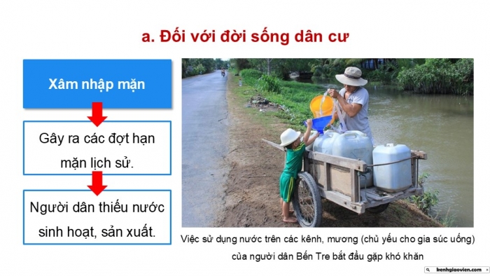 Giáo án điện tử Địa lí 9 chân trời Bài 22: Thực hành Phân tích tác động của biến đổi khí hậu đối với Đồng bằng sông Cửu Long