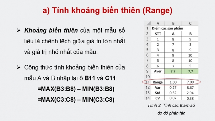 Giáo án điện tử chuyên đề Tin học ứng dụng 12 cánh diều Bài 6: Mô tả đặc trưng độ phân tán dữ liệu