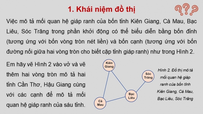 Giáo án điện tử chuyên đề Khoa học máy tính 12 cánh diều Bài 1: Đồ thị, phân loại đồ thị