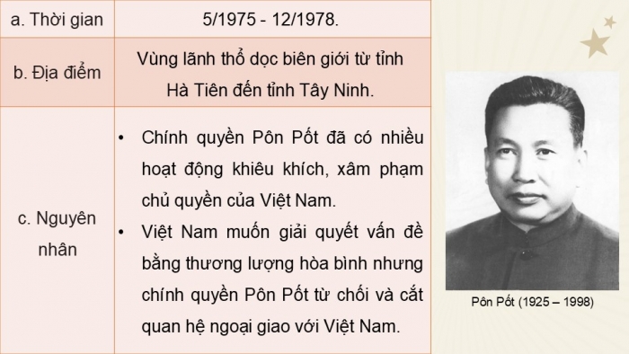 Giáo án điện tử Lịch sử 9 kết nối Bài 18: Việt Nam từ năm 1976 đến năm 1991 (P2)