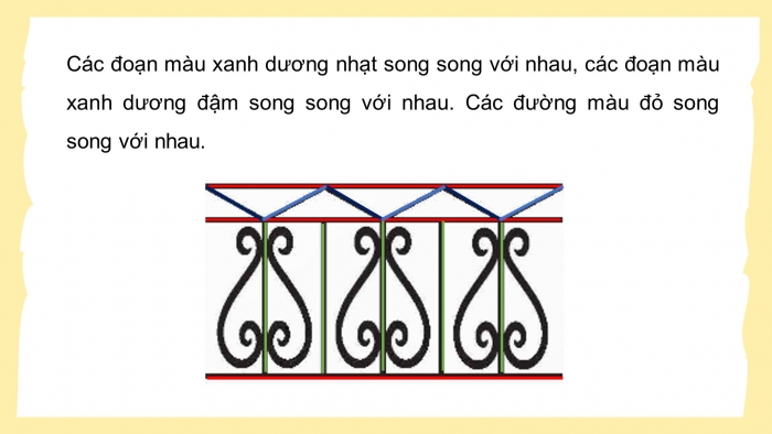 Giáo án điện tử Toán 5 chân trời Bài 94: Ôn tập hình phẳng và hình khối