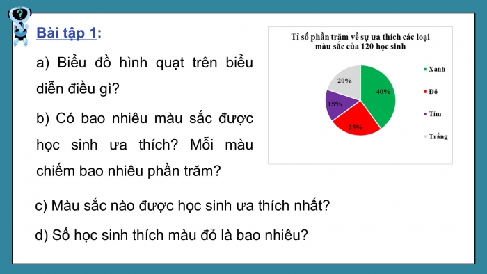 Giáo án PPT dạy thêm Toán 5 Chân trời bài 62: Biểu đồ hình quạt tròn