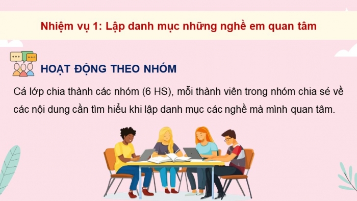 Giáo án điện tử Hoạt động trải nghiệm 9 chân trời bản 1 Chủ đề 8 Tuần 29