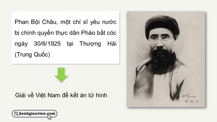 Giáo án điện tử Ngữ văn 12 chân trời Bài 8: Những trò lố hay là Va-ren và Phan Bội Châu (Nguyễn Ái Quốc)