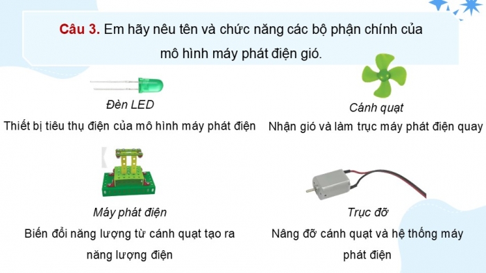 Giáo án điện tử Công nghệ 5 chân trời Bài Ôn tập Phần 2