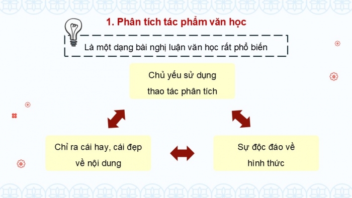 Giáo án điện tử Ngữ văn 9 cánh diều Bài 10: Nghĩ thêm về “Chuyện người con gái Nam Xương” (Nguyễn Đình Chú)