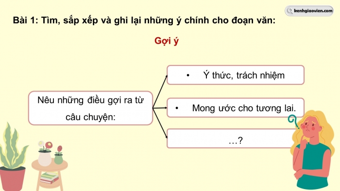 Giáo án điện tử Tiếng Việt 5 chân trời Bài 2: Tìm ý cho đoạn văn thể hiện tình cảm, cảm xúc về một câu chuyện