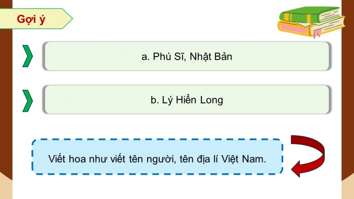 Giáo án điện tử Tiếng Việt 5 chân trời Bài 1: Viết tên người, tên địa lí nước ngoài