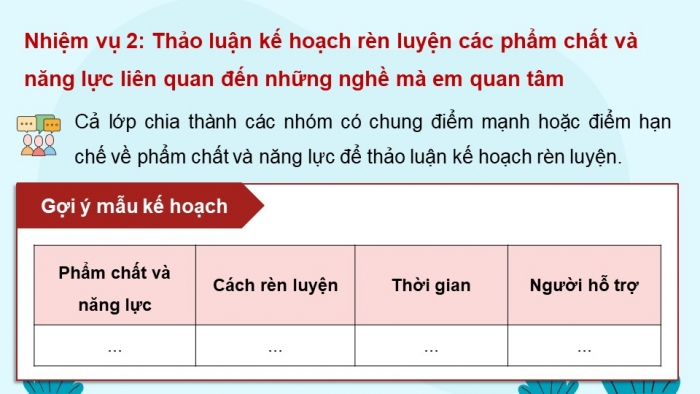 Giáo án điện tử Hoạt động trải nghiệm 9 chân trời bản 2 Chủ đề 7 Tuần 29