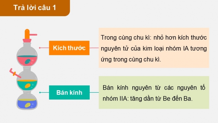 Giáo án điện tử Hoá học 12 chân trời Bài 18: Nguyên tố nhóm IIA