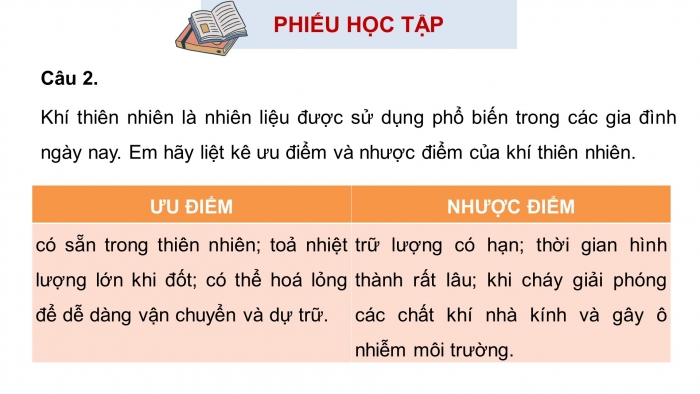 Giáo án điện tử KHTN 9 cánh diều - Phân môn Vật lí Bài tập (Chủ đề 5)