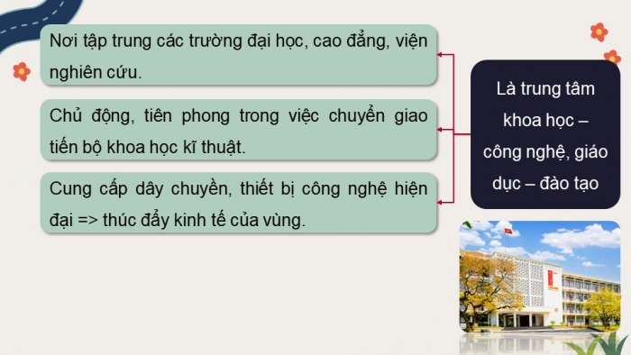 Giáo án điện tử Lịch sử 9 cánh diều Chủ đề chung 1: Đô thị - Lịch sử và hiện đại