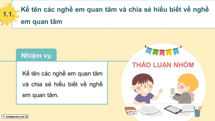 Giáo án điện tử Hoạt động trải nghiệm 9 kết nối Chủ đề 8 Tuần 1