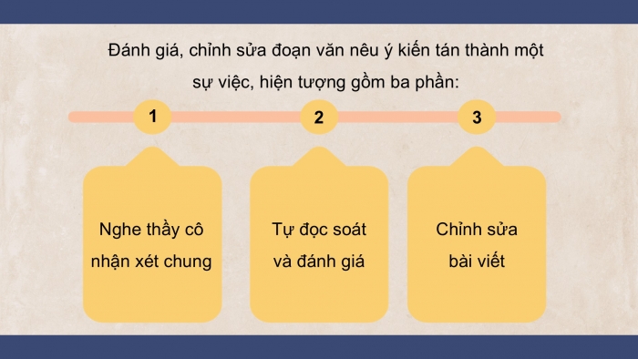 Giáo án PPT dạy thêm Tiếng Việt 5 Kết nối bài 20: Bài đọc Cụ Đồ Chiểu. Đánh giá, chỉnh sửa đoạn văn nêu ý kiến tán thành một sự việc, hiện tượng