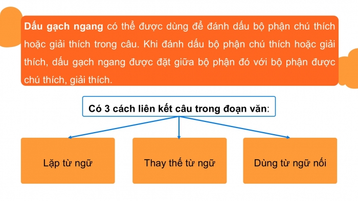 Giáo án PPT dạy thêm Tiếng Việt 5 Kết nối bài Ôn tập và Đánh giá cuối năm học (Tiết 2)