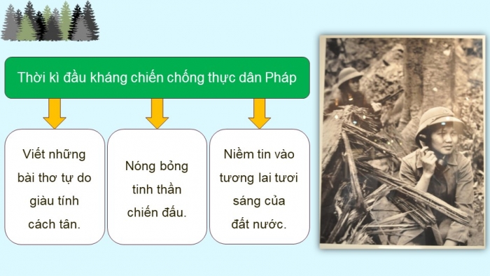 Giáo án PPT dạy thêm Ngữ văn 9 Kết nối bài 9: Tình sông núi (Trần Mai Ninh)