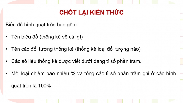 Giáo án điện tử Toán 5 cánh diều Bài 79: Biểu đồ hình quạt tròn