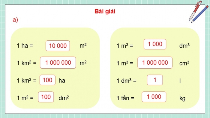 Giáo án điện tử Toán 5 cánh diều Bài 87: Ôn tập về đo lường