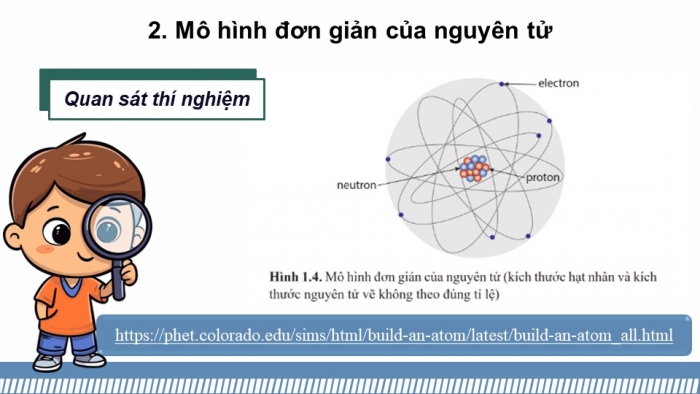 Giáo án điện tử Vật lí 12 cánh diều Bài 1: Cấu trúc hạt nhân