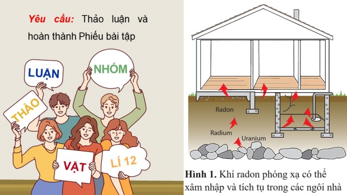 Giáo án điện tử Vật lí 12 cánh diều Bài tập Chủ đề 4